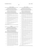 Terpene-Based Compositions, Processes Methodologies diagram and image