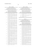 Terpene-Based Compositions, Processes Methodologies diagram and image