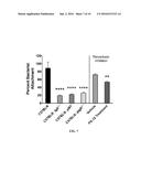 METHODS AND COMPOSITIONS TO PREVENT OR TREAT BACTERIAL INFECTIONS diagram and image