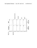 COMPOUNDS AND METHODS FOR REGULATING  INTEGRINS diagram and image