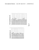 COMPOUNDS AND METHODS FOR REGULATING  INTEGRINS diagram and image