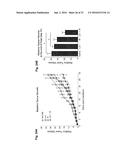 COMPOUNDS AND METHODS FOR REGULATING  INTEGRINS diagram and image