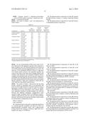 N-ETHYL-N-PHENYL-1,2-DIHYDRO-4,5-DI-HYDROXY-1-METHYL-2-OXO-3-QUINOLINECARB-    OXAMIDE, PREPARATION AND USES THEREOF diagram and image