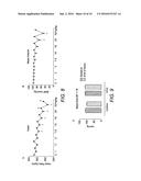 PHARMACEUTICAL COMPOUNDS diagram and image