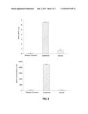 PHARMACEUTICAL COMPOSITIONS COMPRISING     7-(1H-IMIDAZOL-4-YLMETHYL)-5,6,7,8-TETRAHYDRO-QUINOLINE FOR TREATING SKIN     DISEASES AND CONDITIONS diagram and image