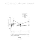 PHARMACEUTICAL COMPOSITIONS COMPRISING     7-(1H-IMIDAZOL-4-YLMETHYL)-5,6,7,8-TETRAHYDRO-QUINOLINE FOR TREATING SKIN     DISEASES AND CONDITIONS diagram and image