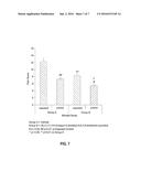 PHARMACEUTICAL COMPOSITIONS COMPRISING     7-(1H-IMIDAZOL-4-YLMETHYL)-5,6,7,8-TETRAHYDRO-QUINOLINE FOR TREATING SKIN     DISEASES AND CONDITIONS diagram and image