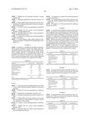 Pharmaceutical Formulation Containing Gelling Agent diagram and image