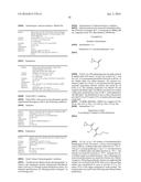 Substituted Benzylpyrazoles diagram and image