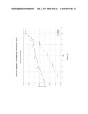 SALTS OF LORCASERIN WITH OPTICALLY ACTIVE ACIDS diagram and image