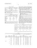 STABLE FORMULATIONS FOR PARENTERAL INJECTION OF SMALL MOLECULE DRUGS diagram and image