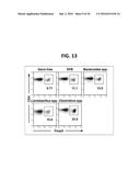 COMPOSITION FOR INDUCING PROLIFERATION OR ACCUMULATION OF REGULATORY T     CELLS diagram and image