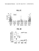 COMPOSITION FOR INDUCING PROLIFERATION OR ACCUMULATION OF REGULATORY T     CELLS diagram and image