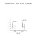 METHODS FOR THE REGULATION OF MATRIX METALLOPROTEINASE EXPRESSION diagram and image