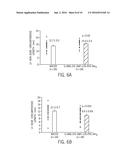 METHODS FOR THE REGULATION OF MATRIX METALLOPROTEINASE EXPRESSION diagram and image