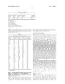 METHODS FOR THE REGULATION OF MATRIX METALLOPROTEINASE EXPRESSION diagram and image