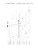 LEUKOLECTINS AND USES THEREOF diagram and image