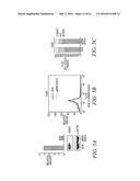 Use Of Unacylated Ghrelin, Fragments And Analogs Thereof As Antioxidant diagram and image