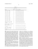 Use Of Unacylated Ghrelin, Fragments And Analogs Thereof As Antioxidant diagram and image