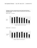 Bacterial Ribonucleic Acid Cell Wall Compositions and Methods of Making     and Using Them diagram and image