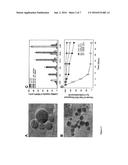 MESOPOROUS ALUM NANOPARTICLES AS A UNIVERSAL PLATFORM FOR ANTIGEN     ADSORPTION, PRESENTATION, AND DELIVERY diagram and image