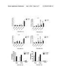 BETA-GLYCOLIPIDS FOR USE AS ADJUVANTS diagram and image