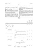 COMPOSITIONS AND PREPARATION METHODS OF LOW MELTING IONIC SALTS OF     POORLY-WATER SOLUBLE DRUGS diagram and image