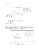 ENZYME AND RECEPTOR MODULATION diagram and image