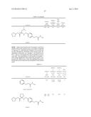 ENZYME AND RECEPTOR MODULATION diagram and image