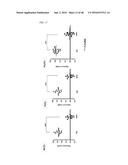 Cell-Penetrating Peptide, Conjugate Comprising Same and Composition     Comprising Same diagram and image