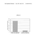 Sanitization Device Using Electrical Discharge diagram and image