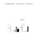 POLY(OLIGOETHYLENE GLYCOL METHACRYLATE) HYDROGEL COMPOSITIONS, AND METHODS     OF USE THEREOF diagram and image