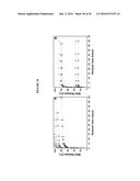 POLY(OLIGOETHYLENE GLYCOL METHACRYLATE) HYDROGEL COMPOSITIONS, AND METHODS     OF USE THEREOF diagram and image