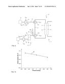 RELATIVE PUMP CALIBRATION FOR ULTRAFILTRATION CONTROL IN A DIALYSIS     APPARATUS diagram and image