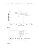 RELATIVE PUMP CALIBRATION FOR ULTRAFILTRATION CONTROL IN A DIALYSIS     APPARATUS diagram and image