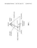 COMPOSITE CARBON MOLECULAR SIEVE MEMBRANES HAVING ANTI-SUBSTRUCTURE     COLLAPSE PARTICLES LOADED IN A CORE THEREOF diagram and image