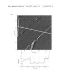 Porous Nanomembranes diagram and image