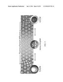 COMPOSITIONS AND METHODS FOR ARRANGING COLLOID PHASES diagram and image