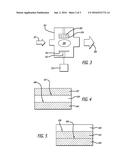 TRANSPARENT PHOTOCATALYST COATING AND METHODS OF MANUFACTURING THE SAME diagram and image