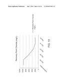 DISSOLVED PHASE CONTAMINANT RECOVERY SYSTEM AND METHOD FOR USING SAME diagram and image