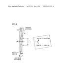 PUNCH UNIT, SHEET POST-PROCESSING APPARATUS HAVING THE SAME, AND METHOD OF     PUNCHING SHEETS diagram and image