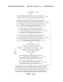 THREE-DIMENSIONAL PRINTER WITH ADJUSTMENT FUNCTION AND OPERATION METHOD     THEREOF diagram and image