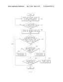 SHIFT CONTROL METHOD FOR PREVENTING STARTING STAGE ENGAGEMENT FAILURE OF     HYBRID ELECTRIC VEHICLE diagram and image