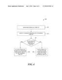 HYDRAULIC SYSTEM WITH MARGIN BASED FLOW SUPPLEMENTATION diagram and image