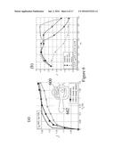 FLUIDIC FENCE FOR PERFORMANCE ENHANCEMENT diagram and image