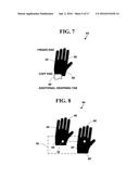 SANITARY AUTOMATIC GLOVE DISPENSING APPARATUS AND METHOD OF USE diagram and image
