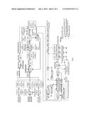 RAW MATERIAL OF COMPOSITE PELLETS USED IN KILN PHOSPHORIC ACID PROCESS,     AND FORMING METHOD THEREFOR diagram and image