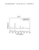 APPARATUS FOR PRODUCING Si NANOPARTICLES USING MICROWAVE PLASMA AND     PRODUCTION METHOD USING THE SAME diagram and image