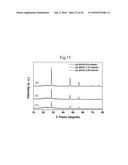 APPARATUS FOR PRODUCING Si NANOPARTICLES USING MICROWAVE PLASMA AND     PRODUCTION METHOD USING THE SAME diagram and image