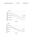 SOLID INOCULUM CARRIED IN A SUPERABSORBENT AGRO-PELLET WITH A VARIABLE     VOLUME, OPERATING IN A NATURAL MINIFERMENTER, AND PRODUCTION METHOD diagram and image